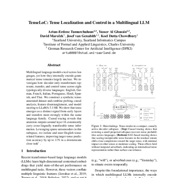 TenseLoC: Tense Localization and Control in a Multilingual LLM - ACL ...