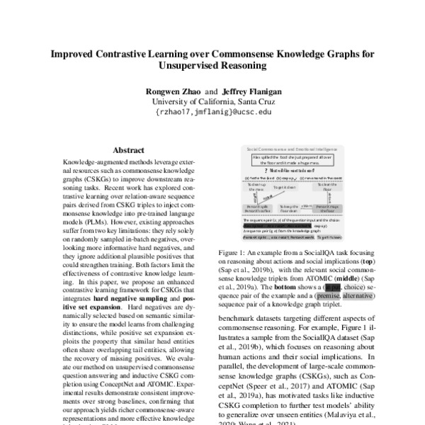 Improved Contrastive Learning over Commonsense Knowledge Graphs for ...