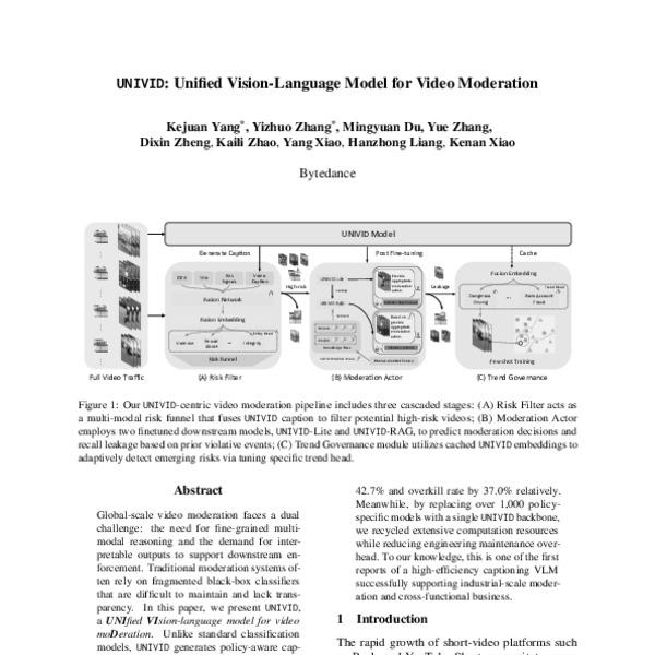 UNIVID: Unified Vision-Language Model for Video Moderation - ACL Anthology