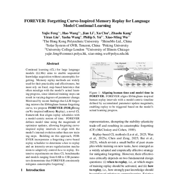 FOREVER: Forgetting Curve-Inspired Memory Replay for Language Model ...