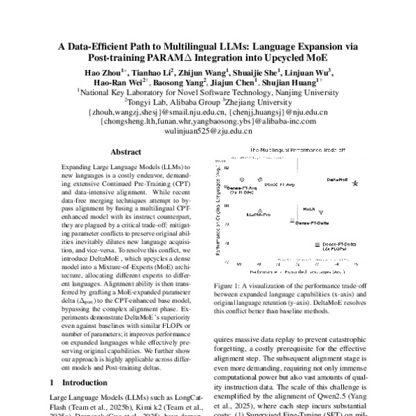 A Data-Efficient Path to Multilingual LLMs: Language Expansion via Post-training PARAM𝛥 Integration into Upcycled MoE