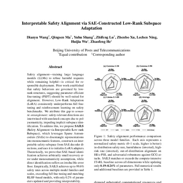 Interpretable Safety Alignment via SAE-Constructed Low-Rank Subspace ...