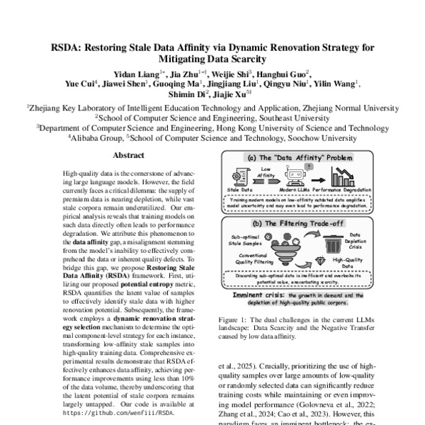 RSDA: Restoring Stale Data Affinity via Dynamic Renovation Strategy for ...