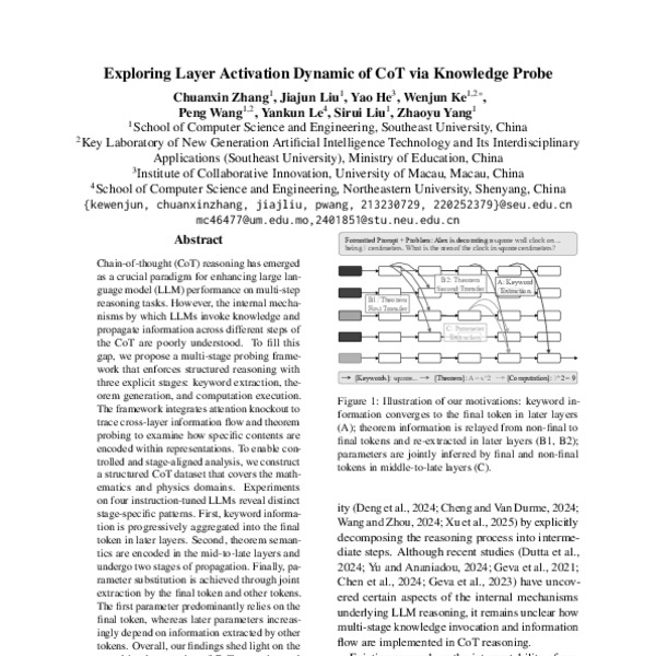 Exploring Layer Activation Dynamic of CoT via Knowledge Probe - ACL ...
