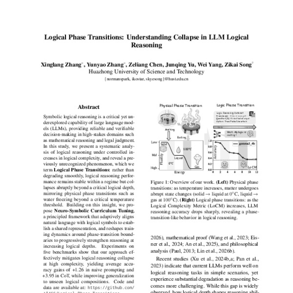 Logical Phase Transitions: Understanding Collapse in LLM Logical ...