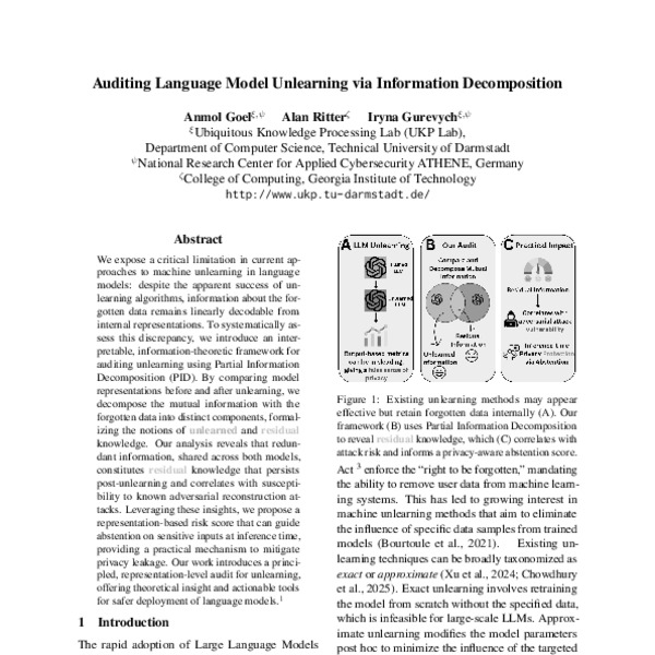 Auditing Language Model Unlearning via Information Decomposition - ACL ...