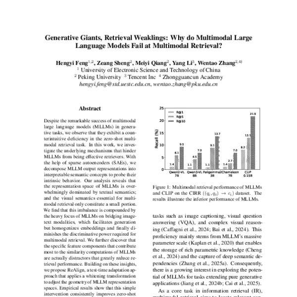 Generative Giants, Retrieval Weaklings: Why do Multimodal Large ...