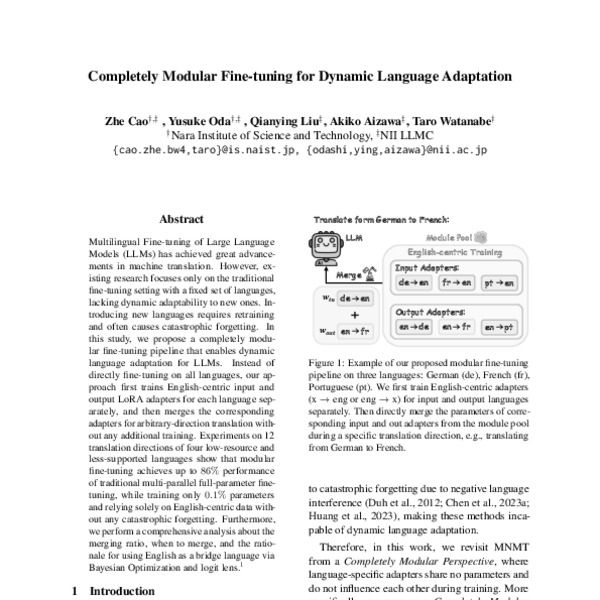 Completely Modular Fine-tuning for Dynamic Language Adaptation - ACL ...