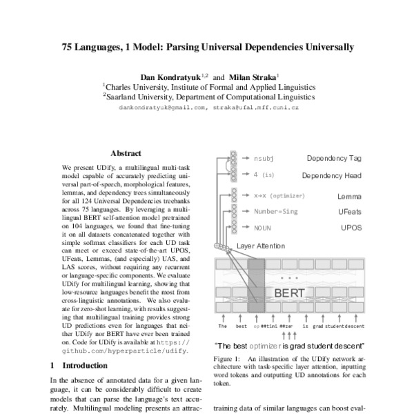 urbandictionary/classifier/deflist.1000.unmatched.annotated.tsv at