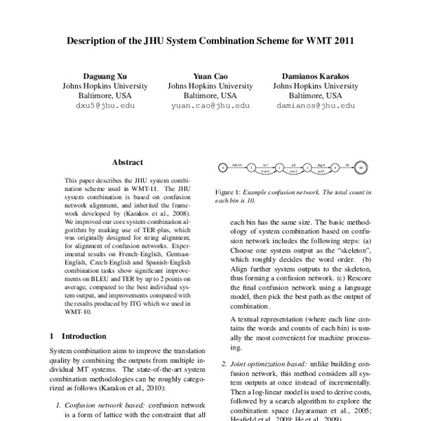 Description of the JHU System Combination Scheme for WMT 2011 - ACL ...